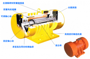 如何正確安裝振動(dòng)電機(jī)？